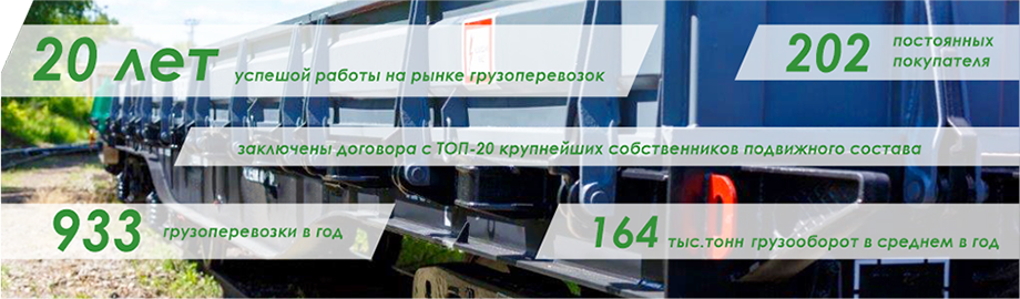 Трансметалл в цифрах